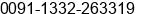 Fax number of Mr. Suhail Rehman at Roorkee