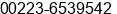 Fax number of Mr. mbandle gatsha at kotiala