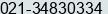 Fax number of Mr. Handi Gunawan at jakarta