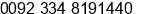 Mobile number of Mr. Muhammad Irfan at Sialkot