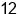 Mobile number of Mr. 1 - at aa