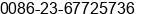 Phone number of Ms. Kissy Cheng at Chongqing