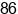 Phone number of Master jack qiu at shenzhen