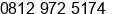 Phone number of Mr. Seno Zuhri at Yogyakarta