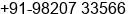 Phone number of Mr. Vijay Rane at Mumbai